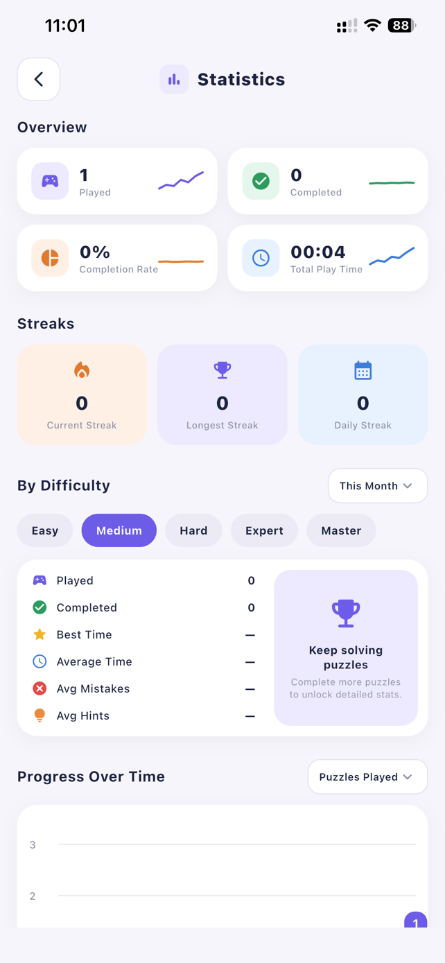 See yourself improve in Sudoku Offline