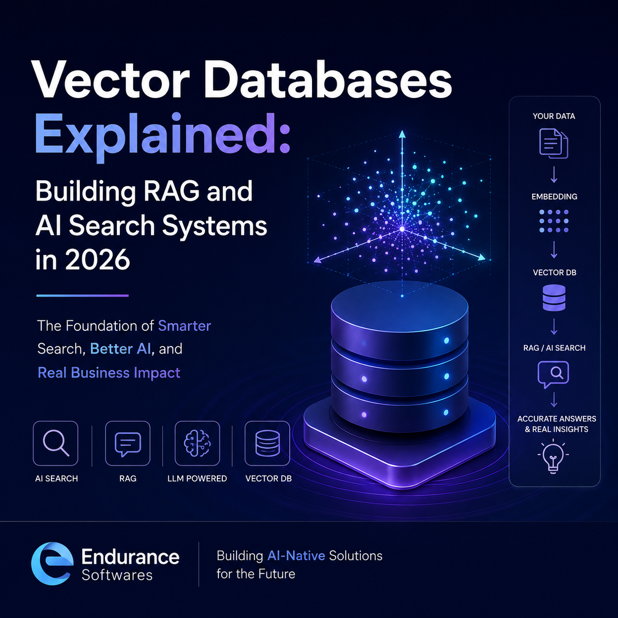 Vector databases and AI infrastructure